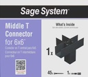 SAGE-T66-KT1-3